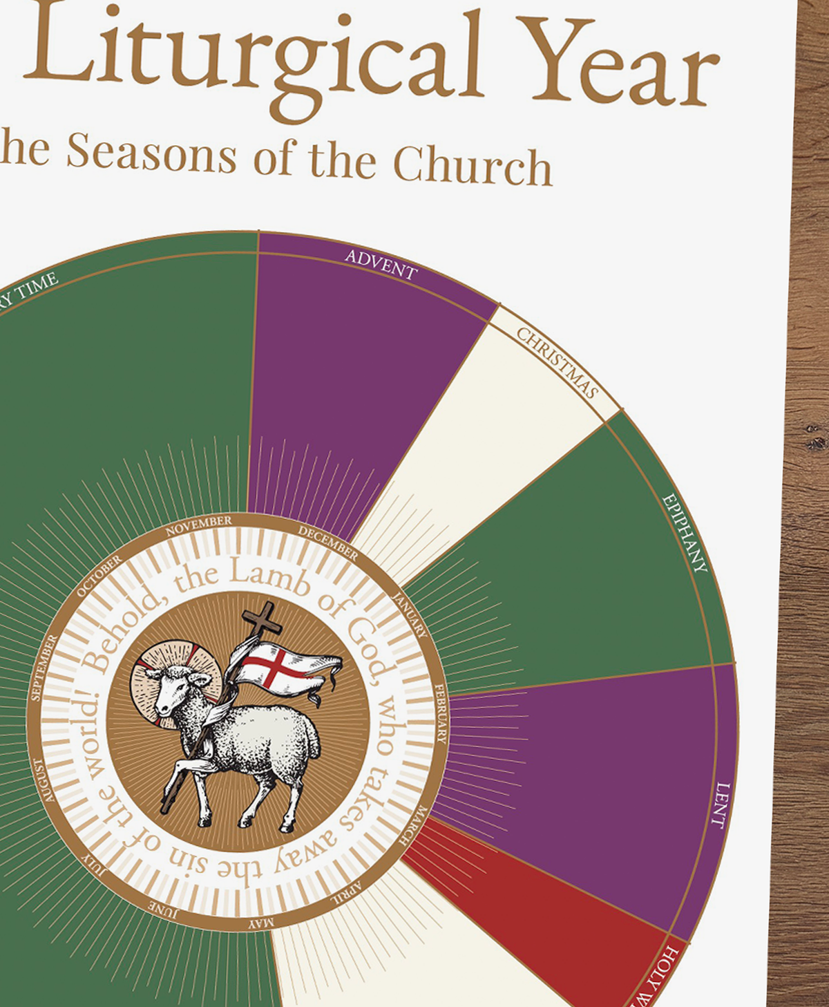 Perpetual Liturgical Calendar - 24" x 32" (Large)