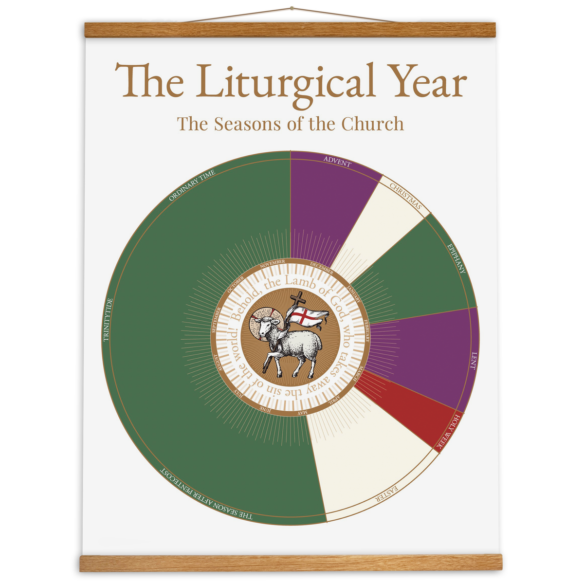 Perpetual Liturgical Calendar - 18" x 24" (Standard)